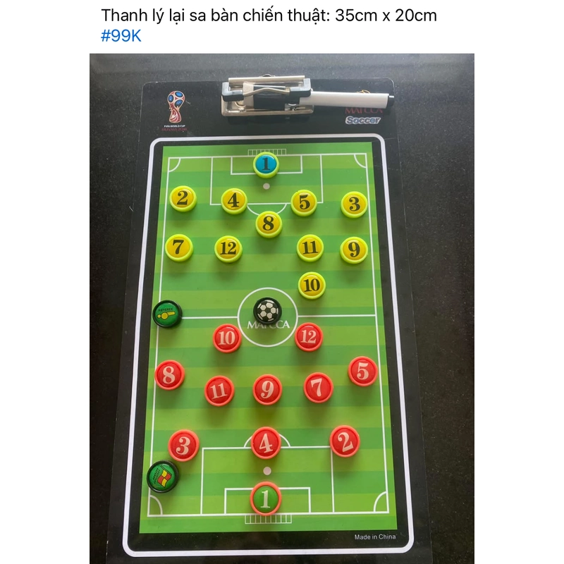 SA BÀN CHIẾN THUẬT 415275