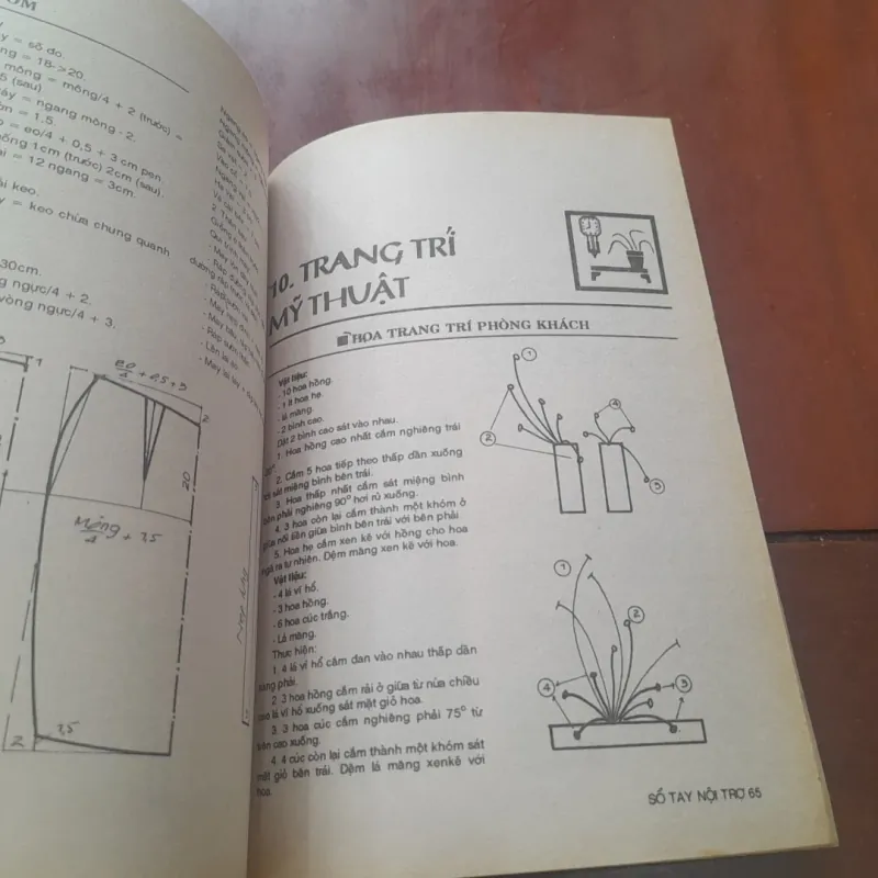 SỔ TAY NỘI TRỢ tập 55 753869