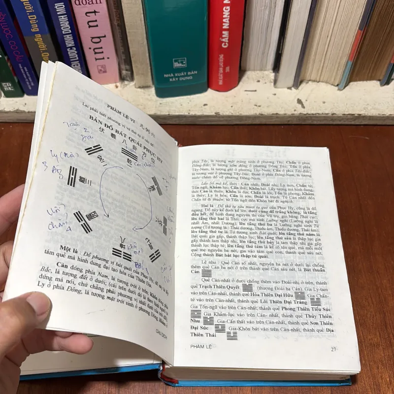 II Sách Huyền Học: Chu Dịch - Sào Nam Phan Bội Châu - 1996 777854