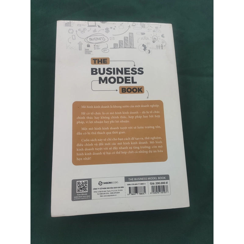 Business model book xây dựng, thiết kế và tối ưu mô hình kinh doanh  317454