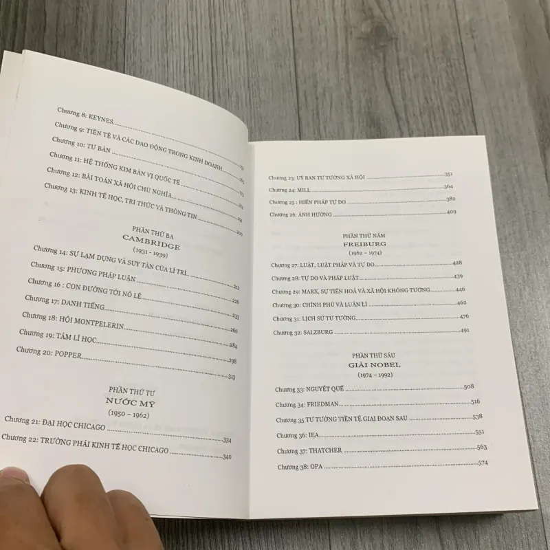 Friedrich hayek cuộc đời và sự nghiệp. 1b2 1012790