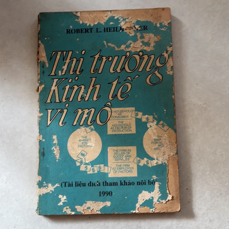 Thị trường kinh tế vi mô 739429