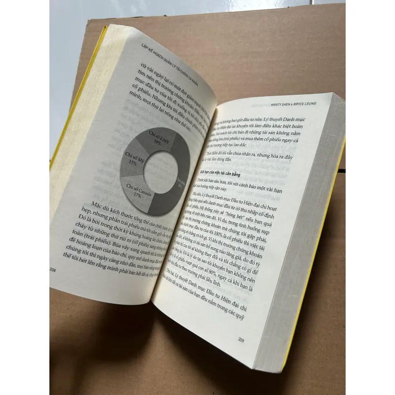 Lập kế hoạch quản lý tài chính cá nhân 796677