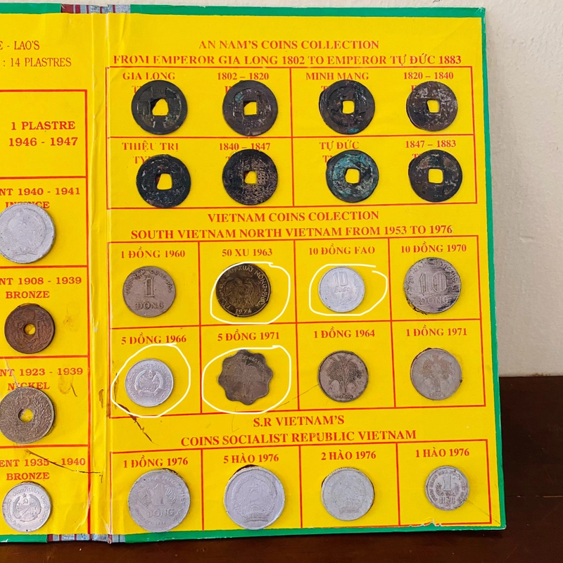 Tiền xu xưa Coins collection Indochine - An Nam Viet Nam  503204