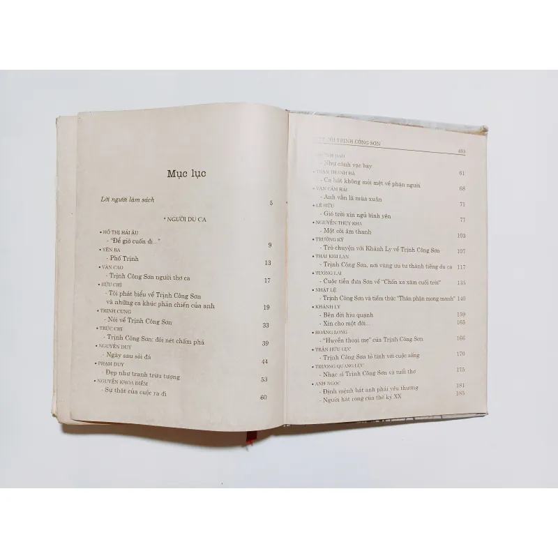 Một Cõi Trịnh Công Sơn 
Nguyễn Trọng Tạo - Nguyễn Thuỵ Kha & Đoàn Tử Huyến 763023