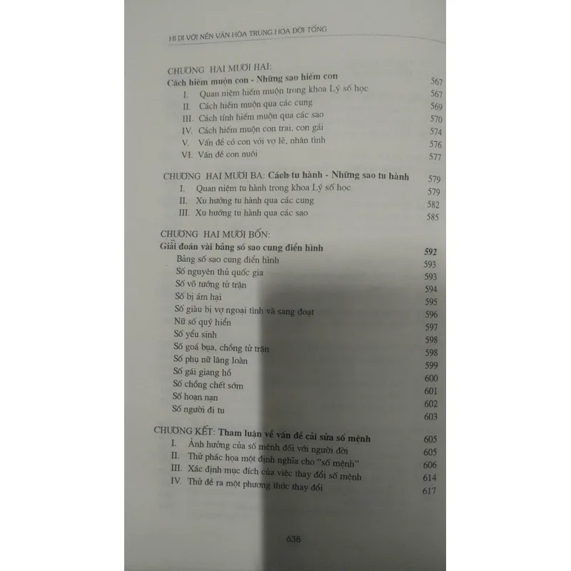 Hi DI với nền văn hóa Trung Hoa đời Tống  726761