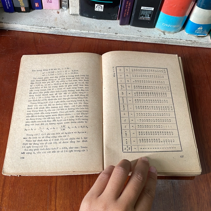II Sách Kỹ Thuật: Thiết Kế Và Thi Công Hồ Chứa Nước (Loại Vừa, Nhỏ) - 1977 543111