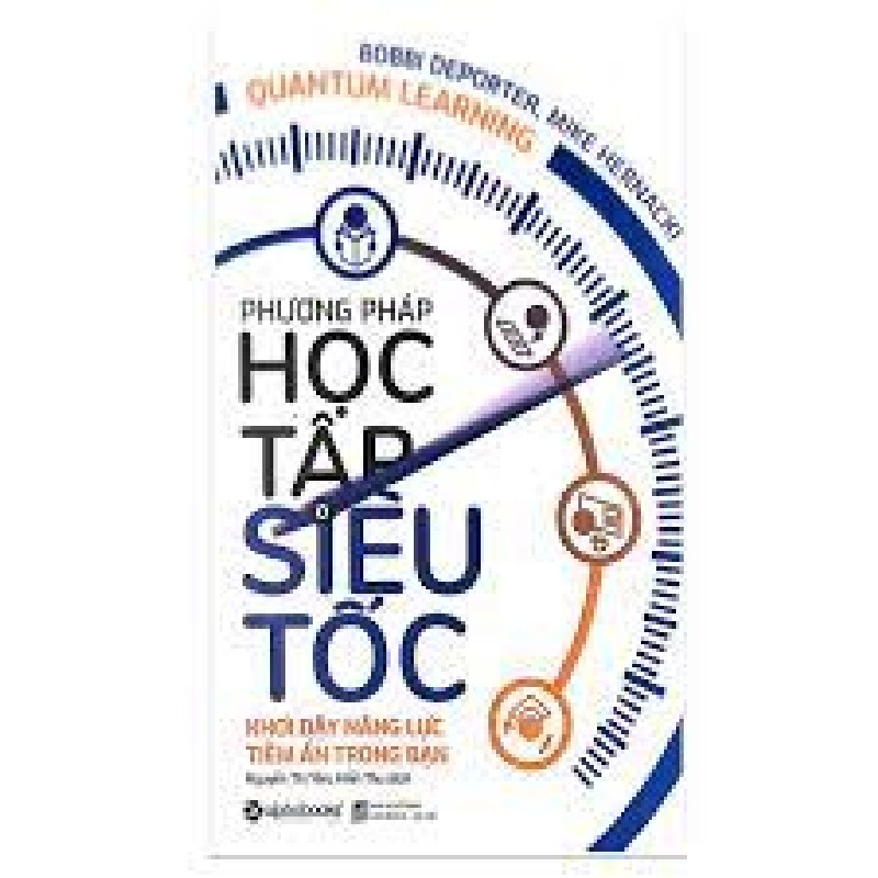 Phương Pháp Học Tập Siêu Tốc 4875