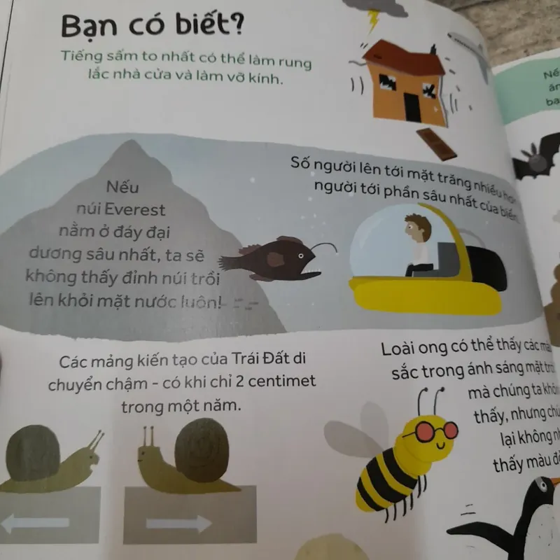 Sách dành cho thiếu nhi- Câu hỏi và giải đáp thú vị về Hành Tinh. Dương Nhung dịch 707543