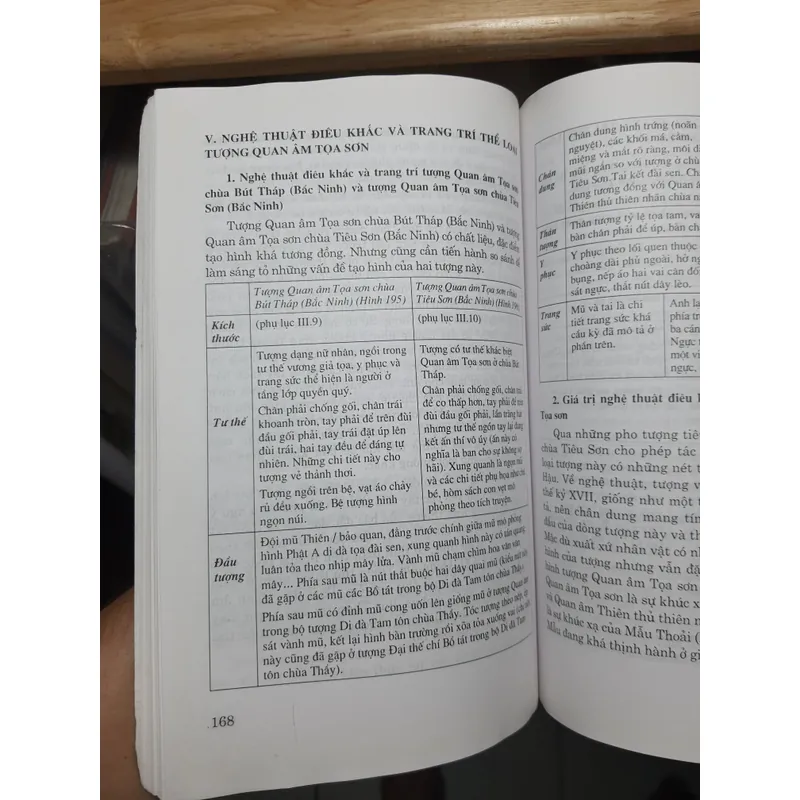 Giá trị nghệ thuật tượng thờ tk 17 trong chùa củai việt ở bắc bộ 707111