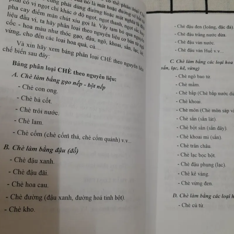 CHÈ Món ngọt dân gian cổ truyền- Tg. Phạm Hòa _ Hội Văn Nghệ  Dân Gian VN 798596