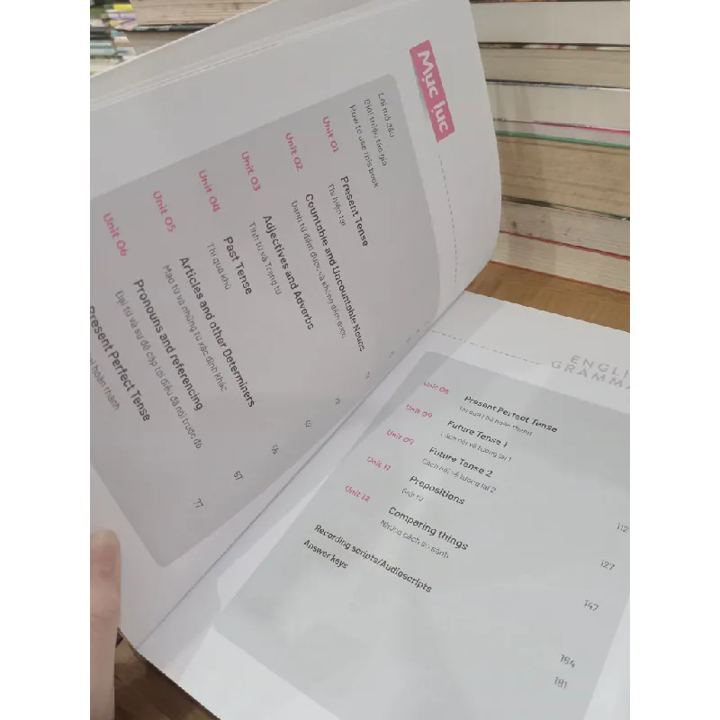 English Grammar G1 - Trần Hoàng Huân 726475