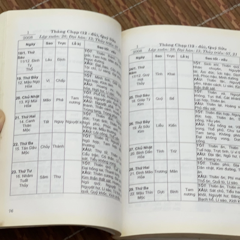 Lịch âm trong cuộc sống 545730