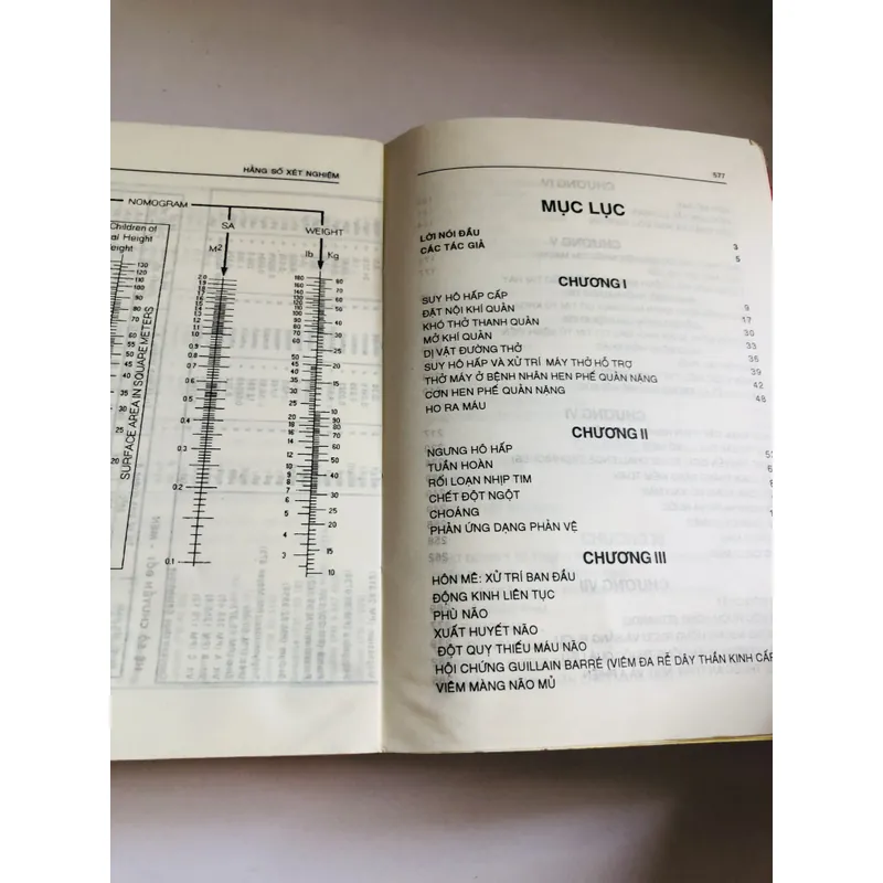 SỔ TAY CẤP CỨU  701986