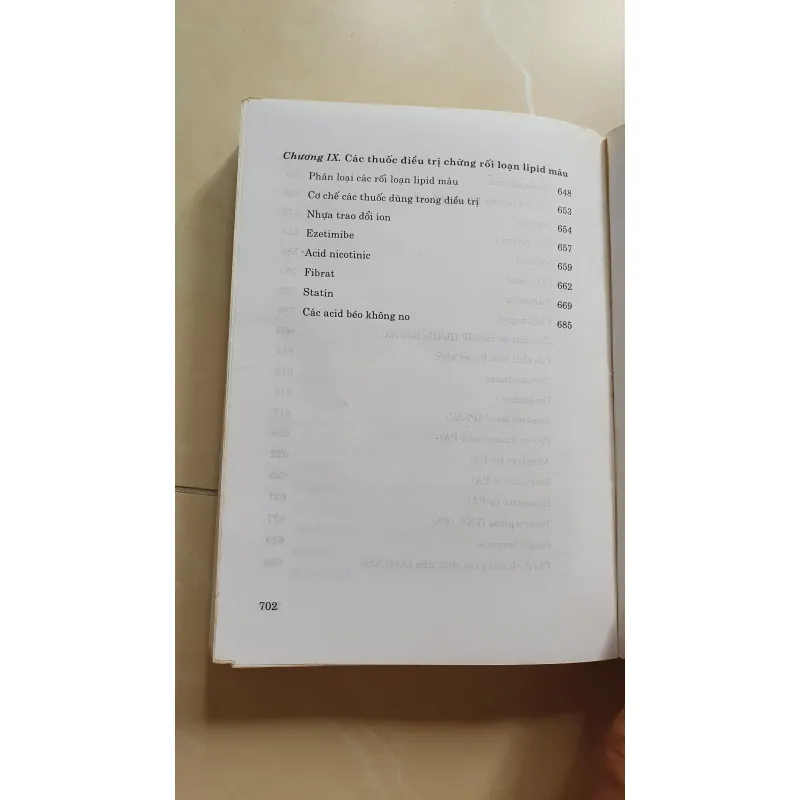 THUỐC TIM MẠCH  1022851