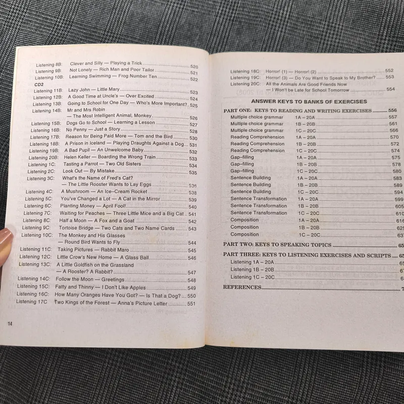 Luyện thi chứng chỉ quốc tế KET, PET & FCE - Đại học Cambridge  564748