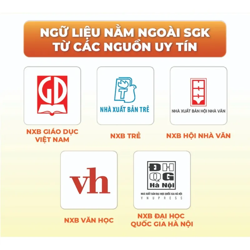 Sách tổng ôn cấp tốc lớp 12 ôn thi tốt nghiệp phổ thông môn Ngữ Văn 1041560