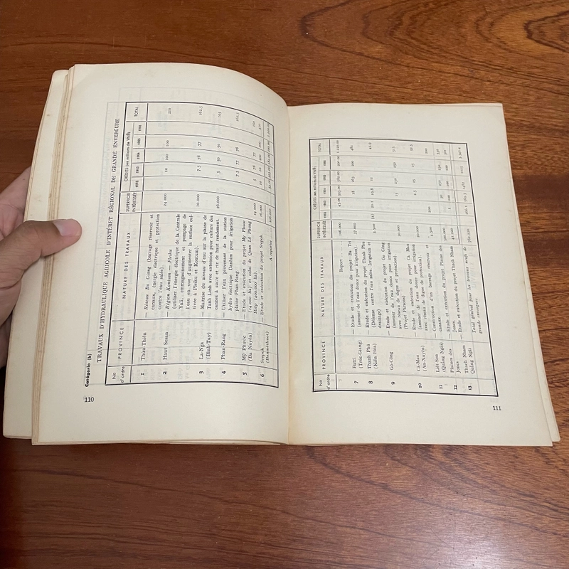 II PLAN QUINQUENNAL (1962 - 1966) _ RÉPUBLIQUE DU VIÊT NAM 496087