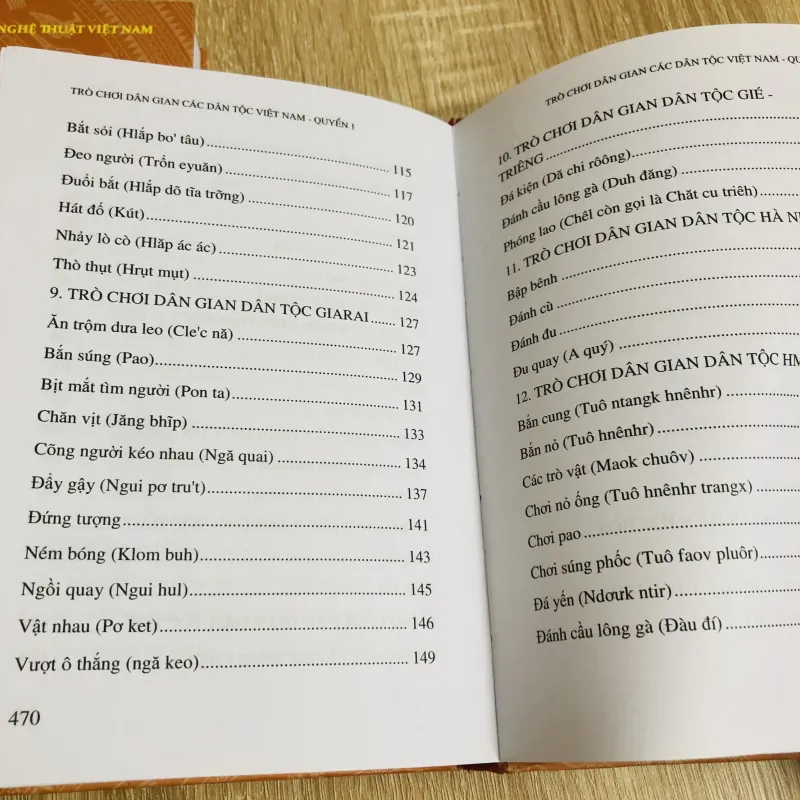 TRÒ CHƠI DÂN GIAN CÁC DÂN TỘC VIỆT NAM (Quyển 1 + 2) 929412