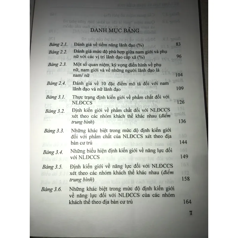 Nữ Lãnh Đạo Và Định Kiến Giới  Nguyễn Thị Thu Hà 937090