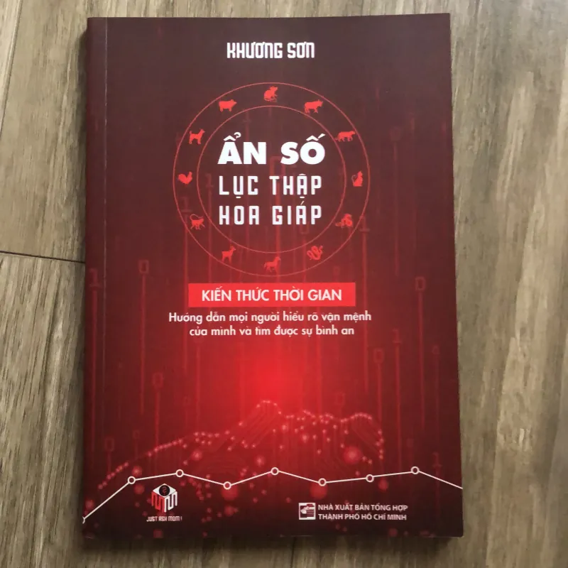 Ẩn số lục thập hoa giáp 748796