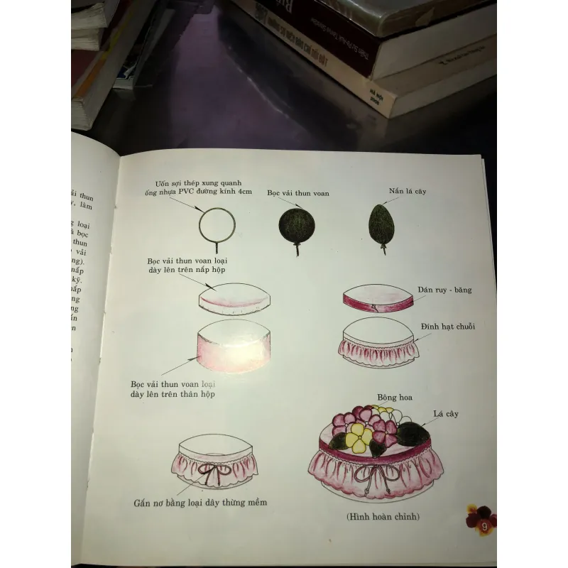 Nghệ thuật làm voan - Quỳnh Nhiên 1025777