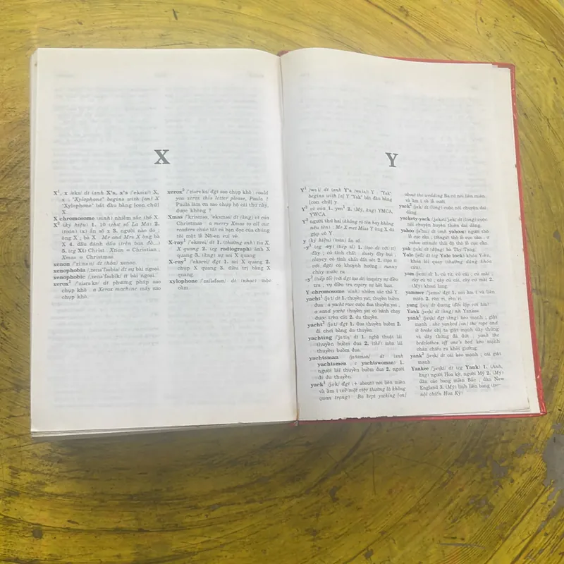 TỪ ĐIỂN ANH - VIỆT -  LÊ KHẢ KẾ - ENGLISH - VIETNAMESE DICTIONARY  699407