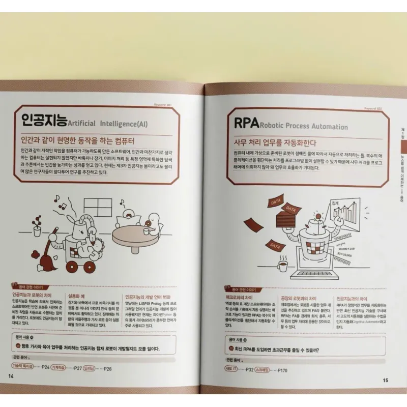 Sổ tay hình ảnh thuật ngữ IT T 용어 도감 - 비즈니스에서 사용할 수 있는 엄선 키워드 256 796422