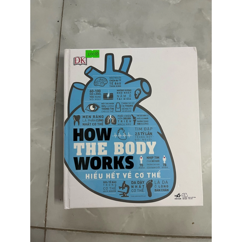 How the body works (95%) 208378