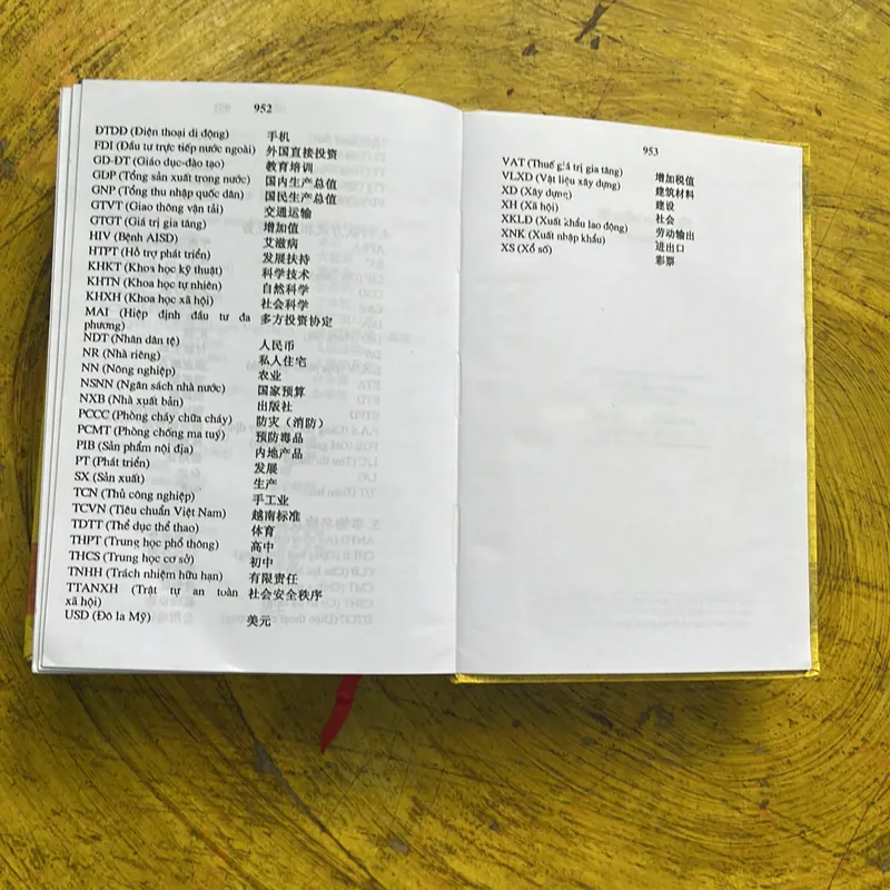 TỪ ĐIỂN HÁN - VIỆT HIỆN ĐẠI - QUANG HÙNG - TRẦN THỊ MINH NGUYỆT 700701