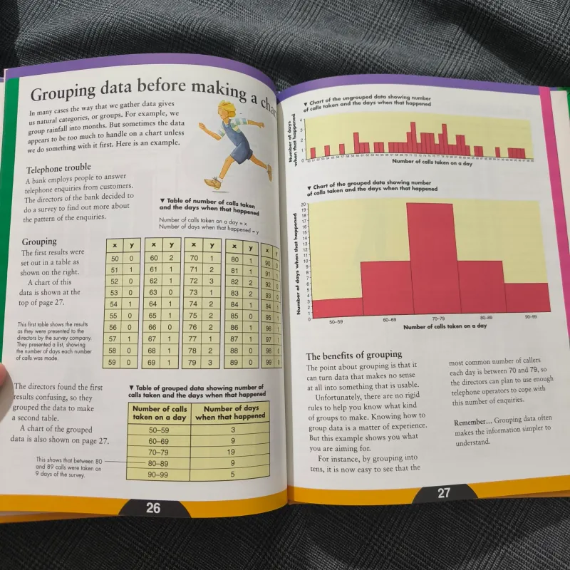 Math Matters! - Tables and Charts (Hard cover) 754570