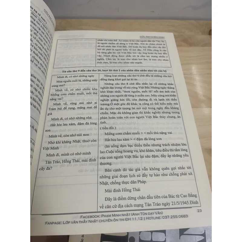 Cửu âm chương kinh(tổng ôn ngữ văn lớp 12) 792022