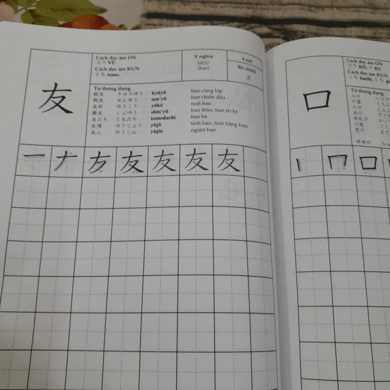 Tự học viết tiếng Nhật 200 chữ KANJI căn bản 1. Tg. ERIKO SATO 780758