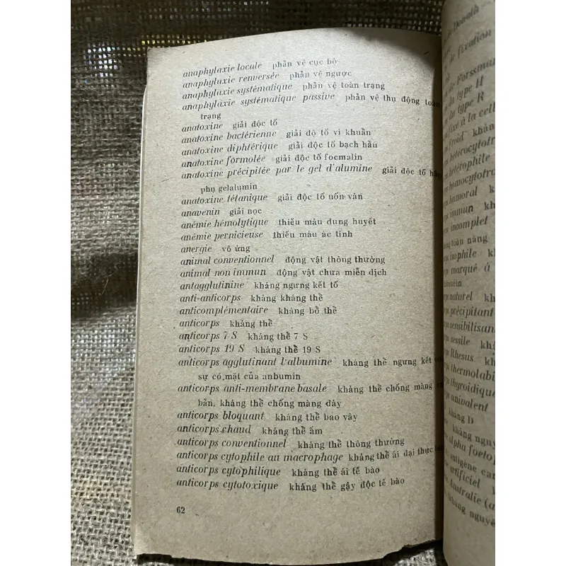 Từ điển miễn dịch học - 1976 926106