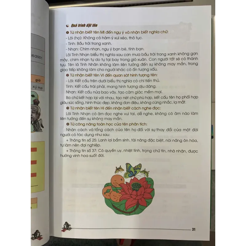 DANH TÍNH HỌC TOÀN THƯ - BẠCH HUYẾT 748045