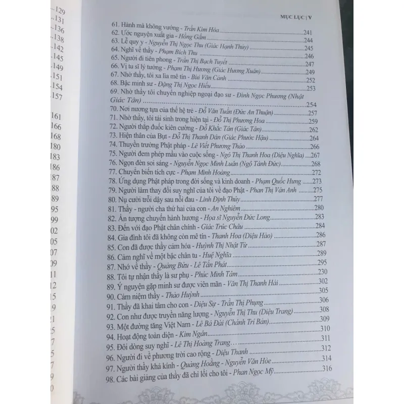 33 Năm Phụng Sự Phật Giáo và Nhân Sinh 720604