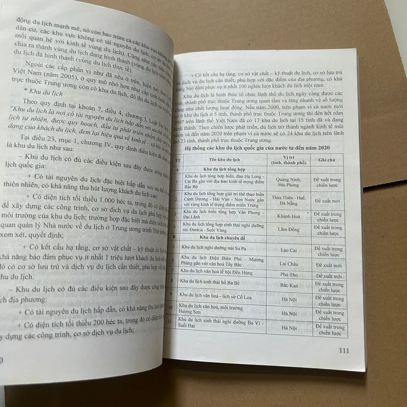 Địa lý du lịch Việt Nam 607790