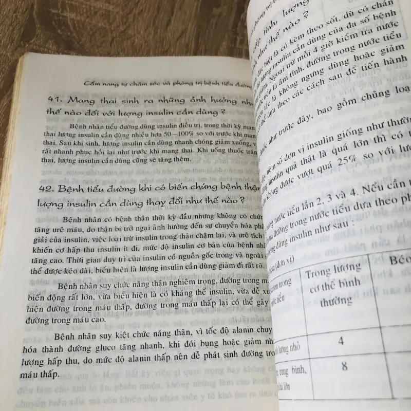 CẨM NANG TỰ CHĂM SÓC VÀ PHÒNG TRỊ BỆNH TIỂU ĐƯỜNG  1017686