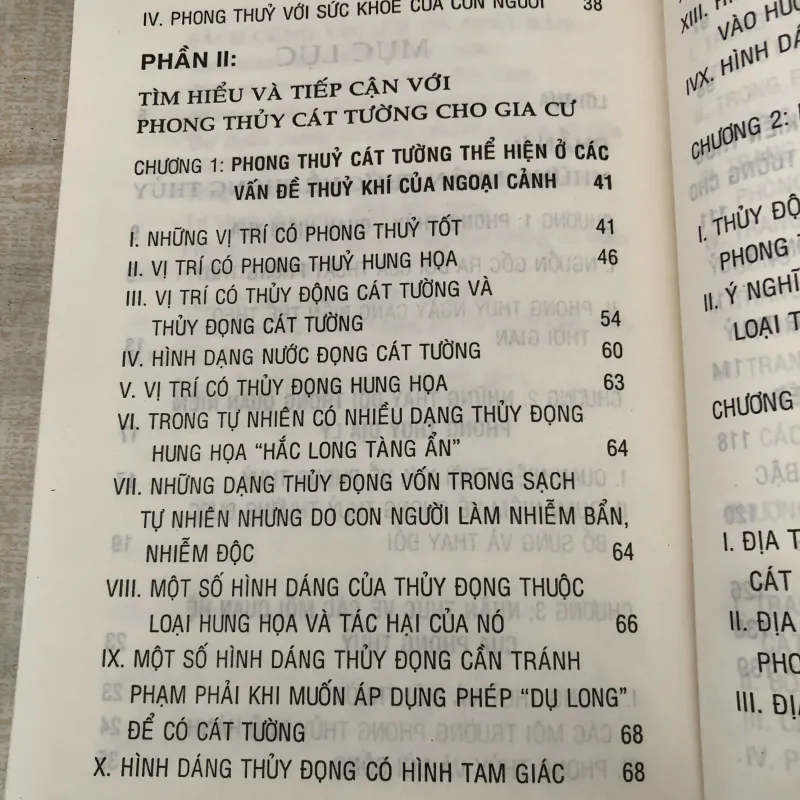 Phong thủy Cát Tường 996933