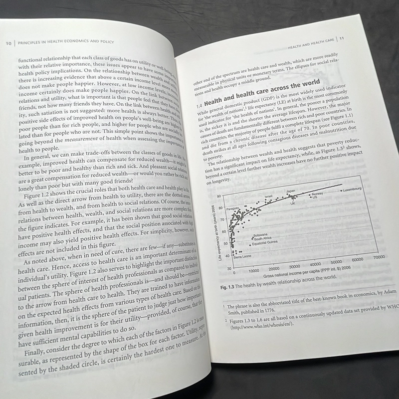Principles in health Economics and Policy Jan Abel Olsen 317556