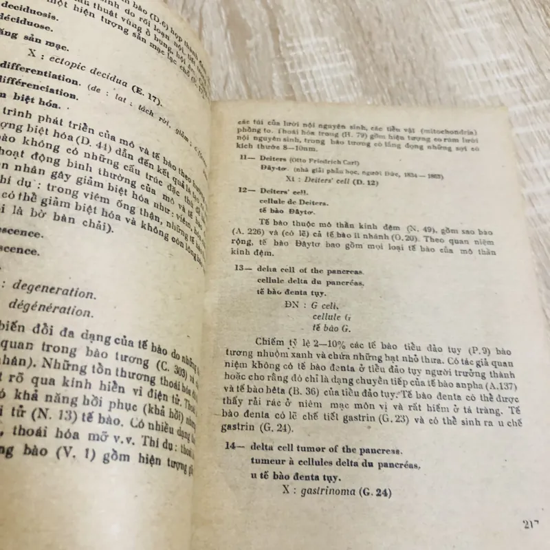 TỪ ĐIỂN BỆNH HỌC  934647