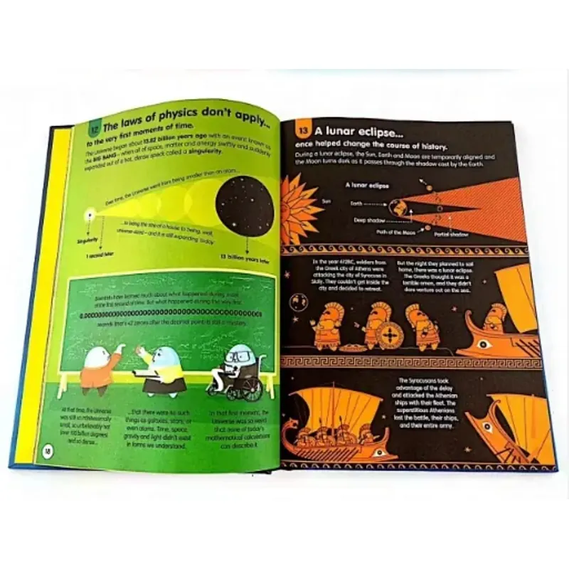 100 things to know about - 11 books - Bìa cứng 793118