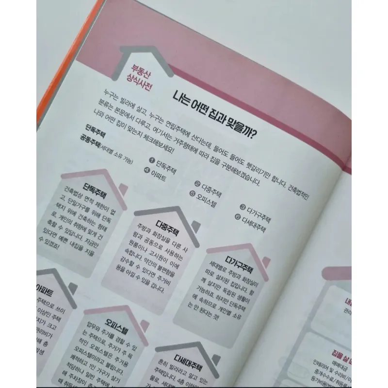 Cẩm nang kiến thức về bất động sản 부동산 상식사전 788318