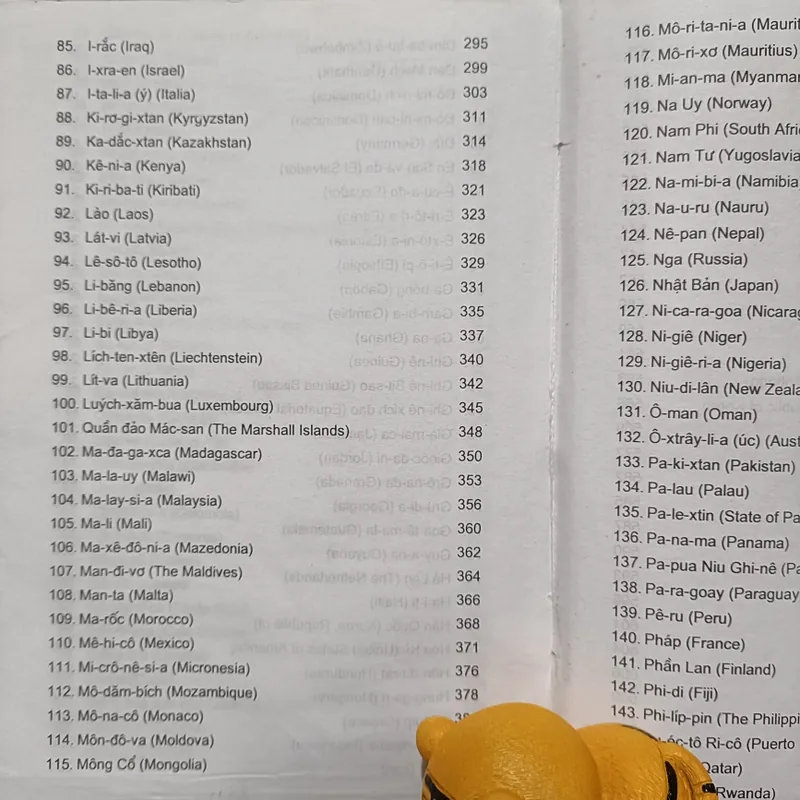 195 quốc gia và vùng lãnh thổ trên thế giới 605428