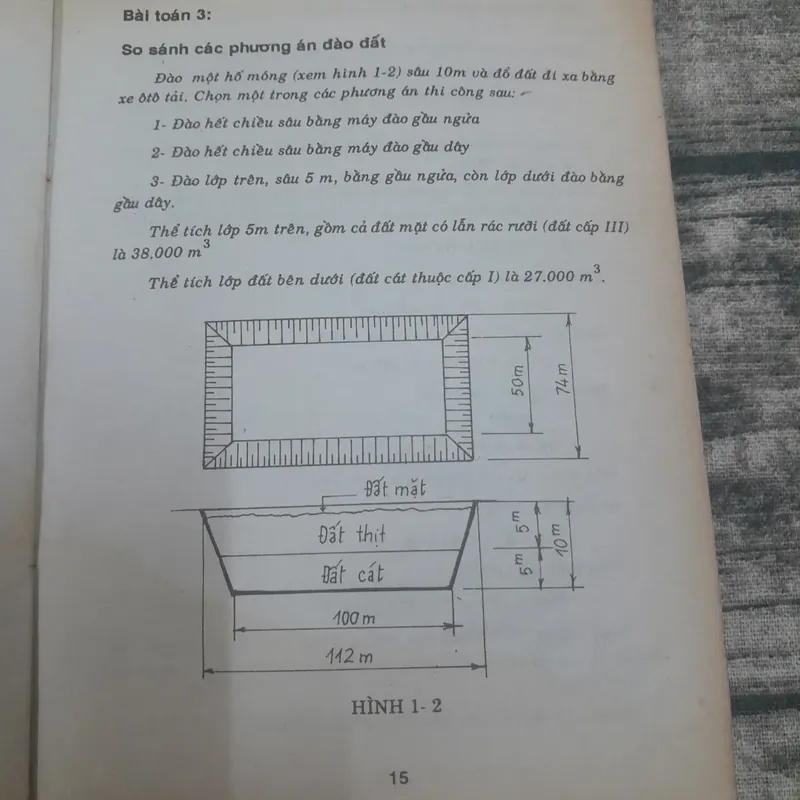 Xây dựng- Thiết kế Tổ chức Thi công xây dựng. T giả Lê Văn Kiểm 733849