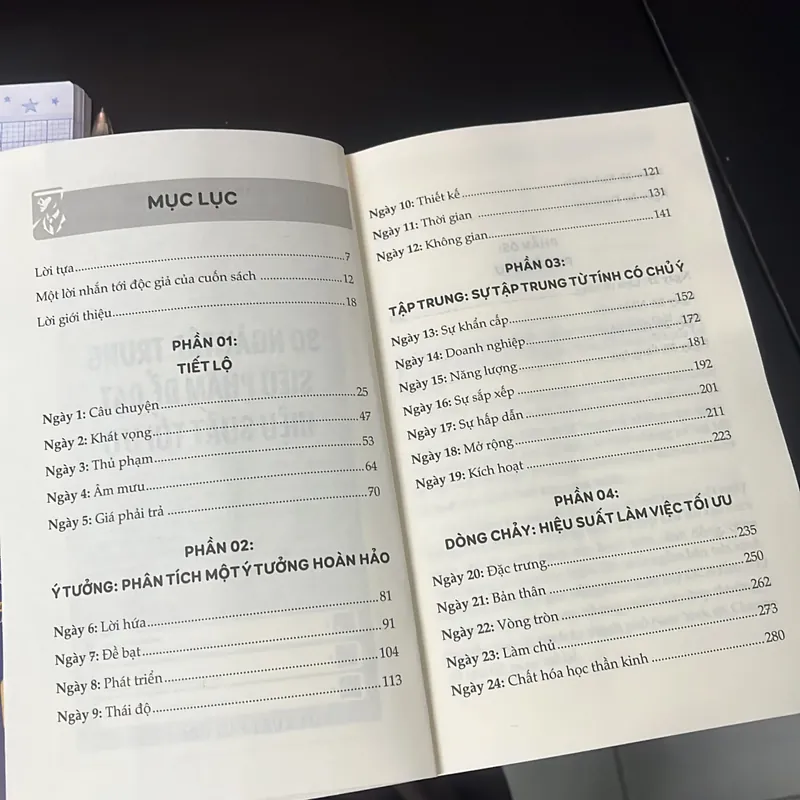 Sách Tập trung siêu phàm, mới 605299