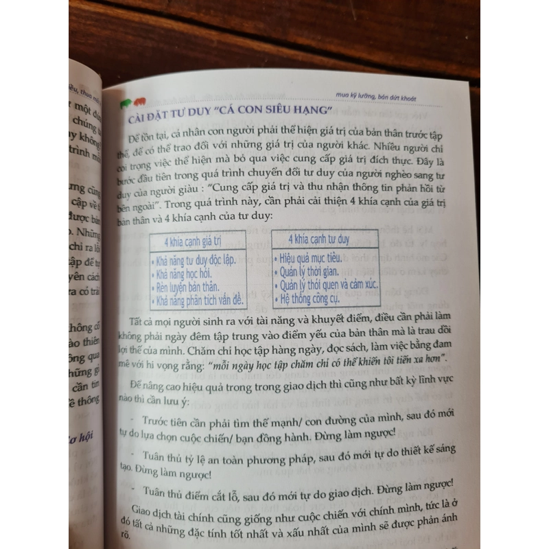 Tư duy đúng đắn chiến thắng thị trường. Cẩm nang dầu giường mà trader không thể thiếu. 519733