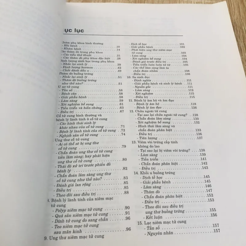 PHỤ KHOA DANH CHO THẦY THUỐC THỰC HÀNH  996069