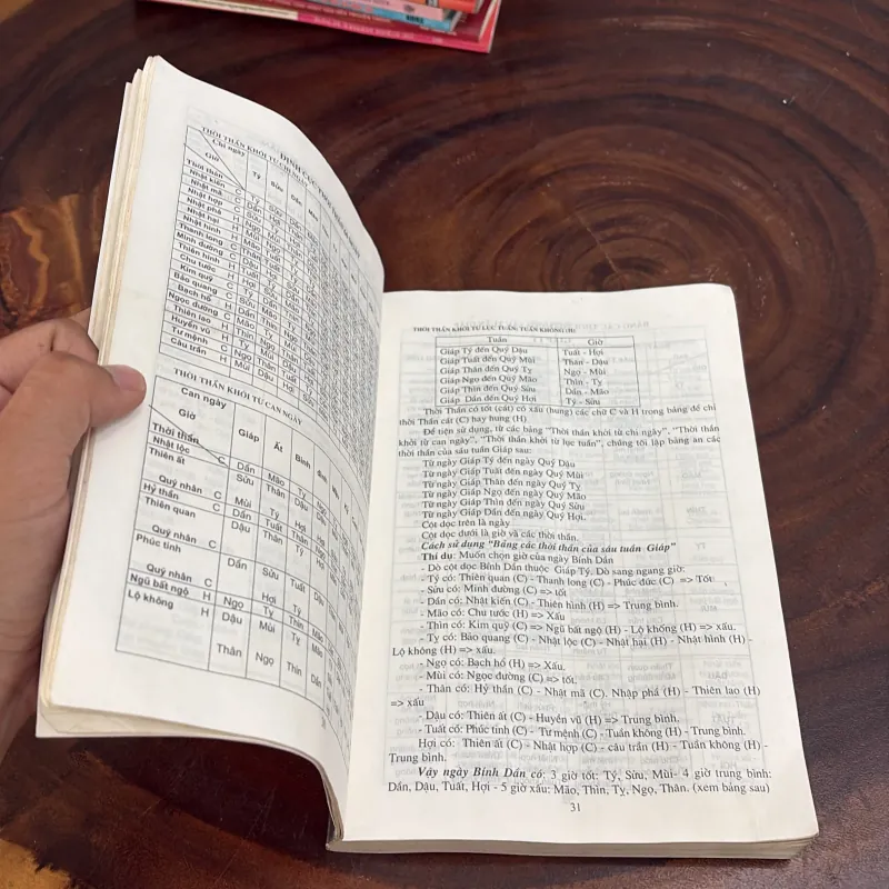 II Sách Hay: Lịch Tiết Khí Với Lễ Tục Dân Gian - Trần Đình Tuấn - 2003 1020096