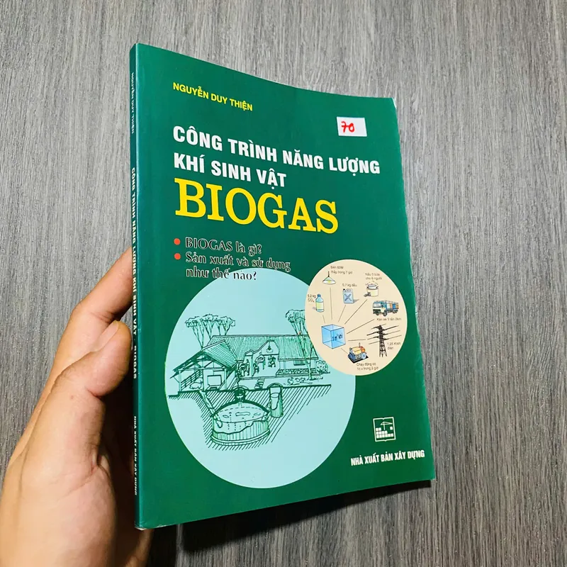 Công trình năng lượng khí sinh vật Biogas#HATRA 592643
